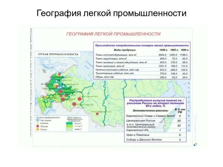 География легкой промышленности