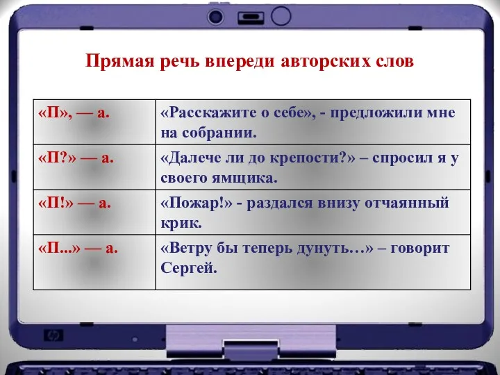 Прямая речь впереди авторских слов
