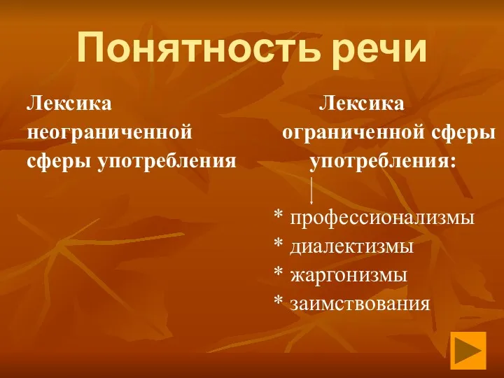 Понятность речи Лексика Лексика неограниченной ограниченной сферы сферы употребления употребления: