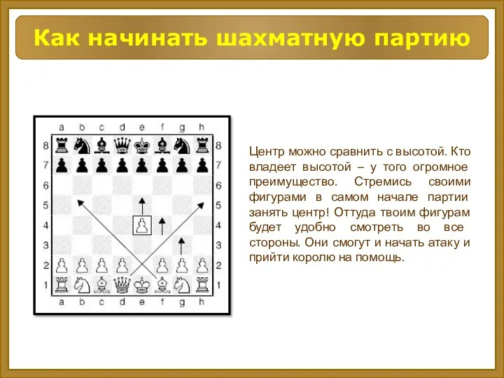 Центр можно сравнить с высотой. Кто владеет высотой – у