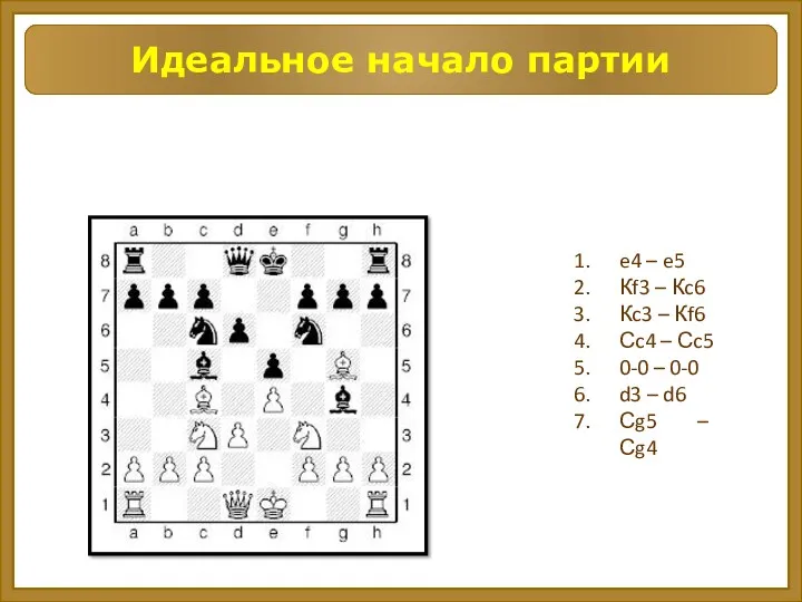 e4 – e5 Кf3 – Кc6 Кc3 – Кf6 Сc4