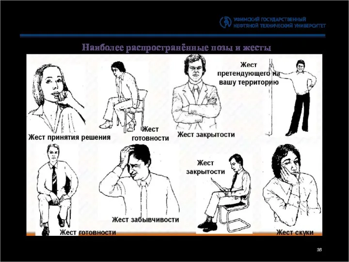 Наиболее распространённые позы и жесты