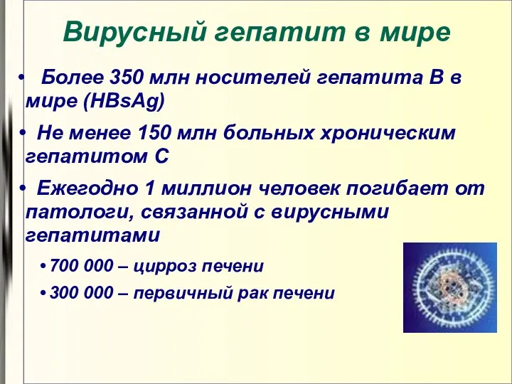 Вирусный гепатит в мире Более 350 млн носителей гепатита В