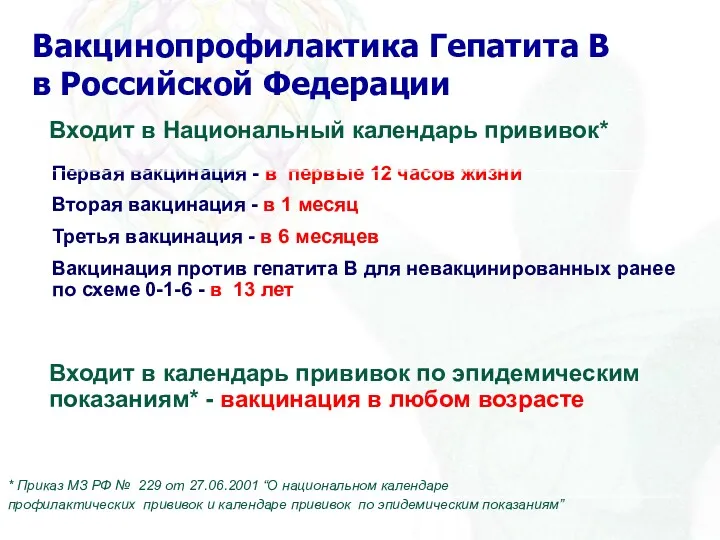 Вакцинопрофилактика Гепатита В в Российской Федерации Входит в Национальный календарь