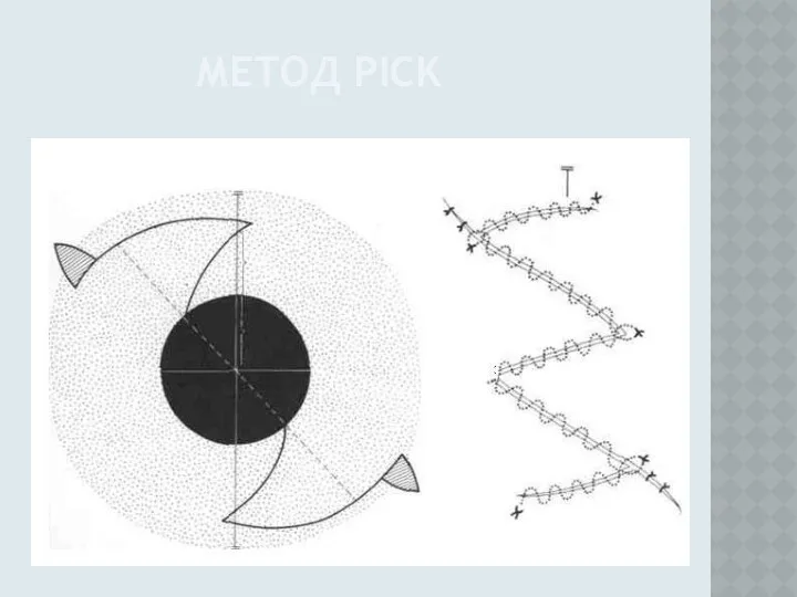 МЕТОД PICK