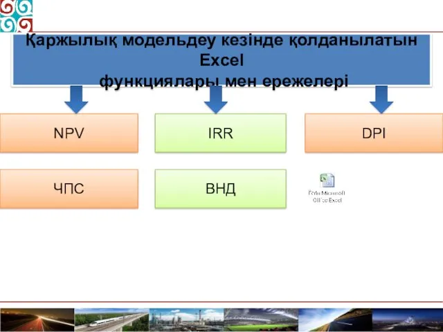 Қаржылық модельдеу кезінде қолданылатын Excel функциялары мен ережелері IRR NPV ЧПС ВНД DPI