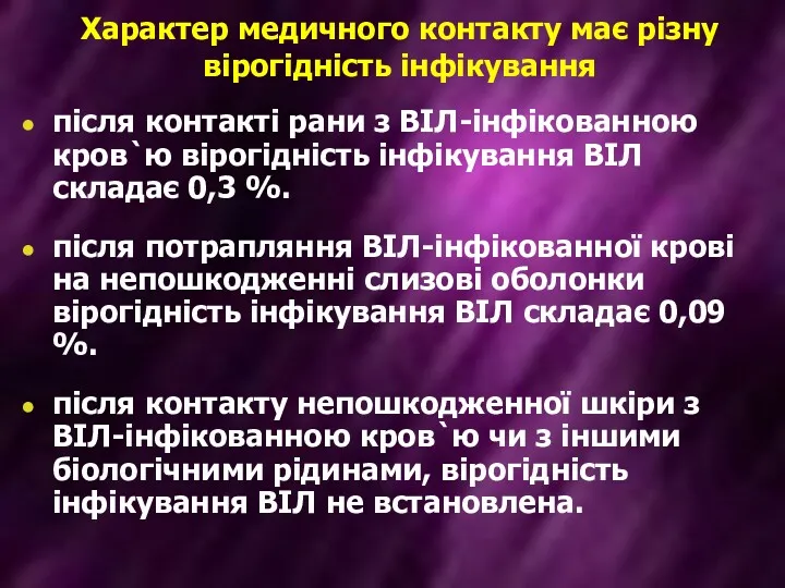 Характер медичного контакту має різну вірогідність інфікування після контакті рани