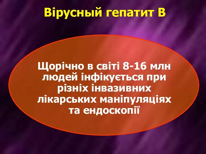 Вірусный гепатит В Щорічно в світі 8-16 млн людей інфікується