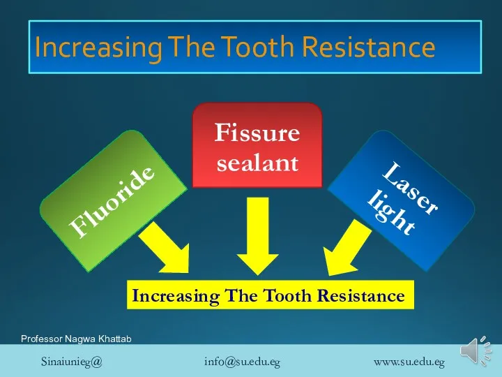 Increasing The Tooth Resistance