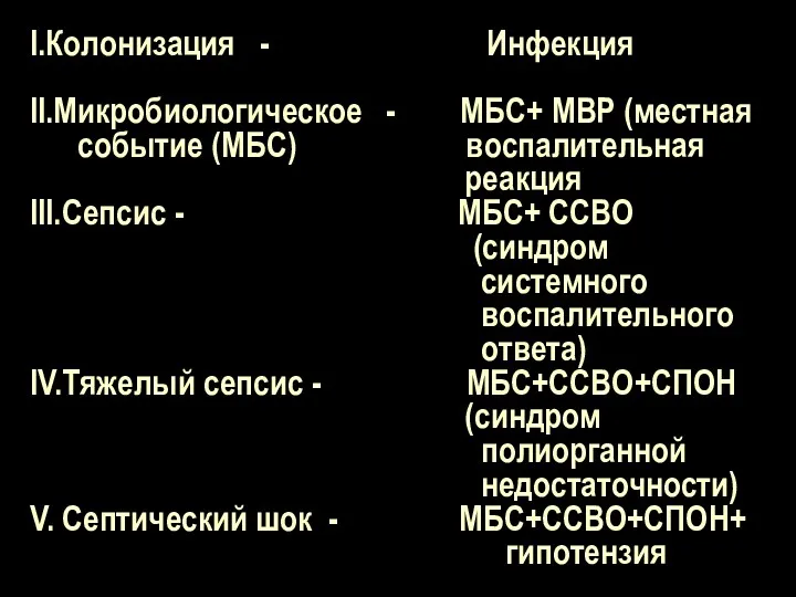 I.Колонизация - Инфекция II.Микробиологическое - МБС+ МВР (местная событие (МБС)