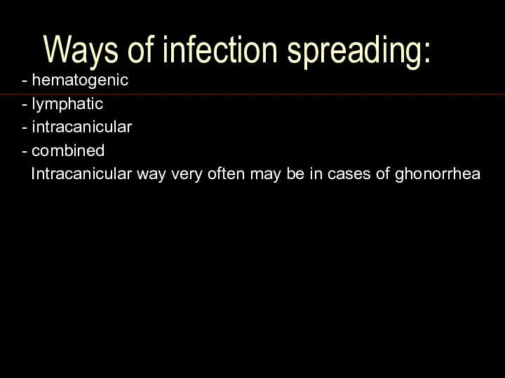 Ways of infection spreading: - hematogenic - lymphatic - intracanicular