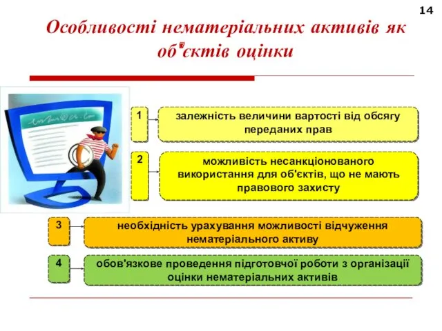 14 Особливості нематеріальних активів як об'єктів оцінки