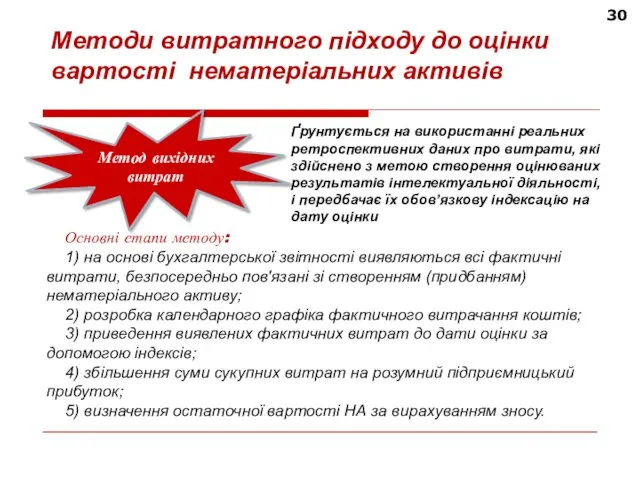 30 Методи витратного підходу до оцінки вартості нематеріальних активів Ґрунтується