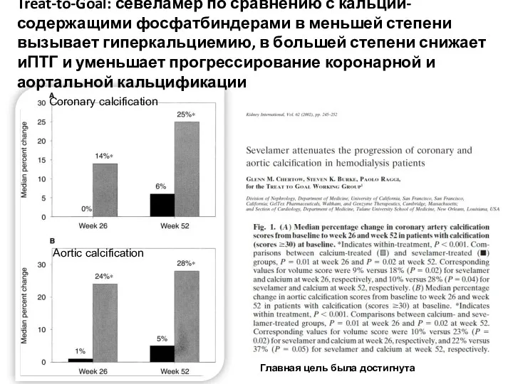 Treat-to-Goal: севеламер по сравнению с кальций-содержащими фосфатбиндерами в меньшей степени