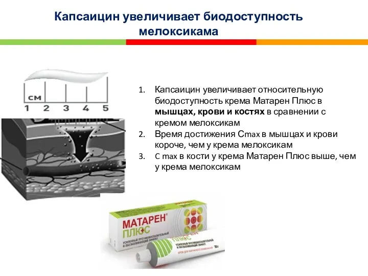 Капсаицин увеличивает биодоступность мелоксикама Капсаицин увеличивает относительную биодоступность крема Матарен