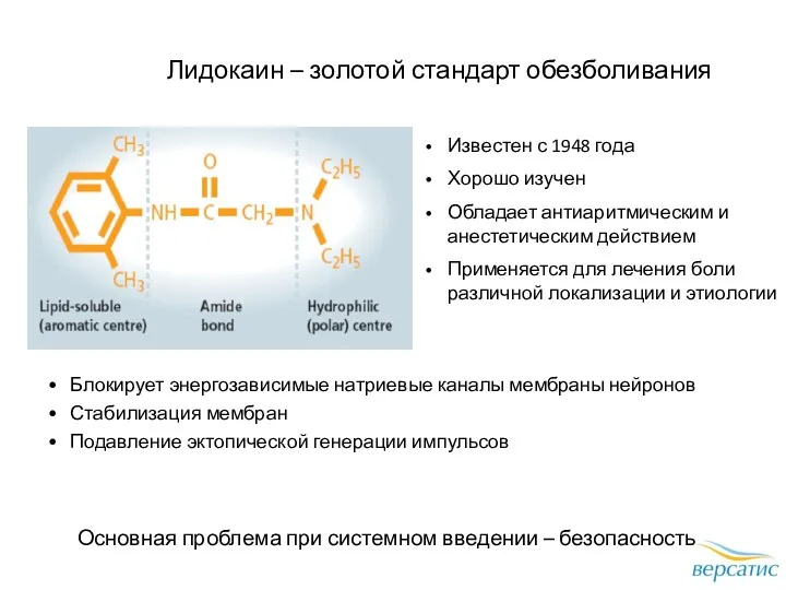 Лидокаин – золотой стандарт обезболивания Известен с 1948 года Хорошо