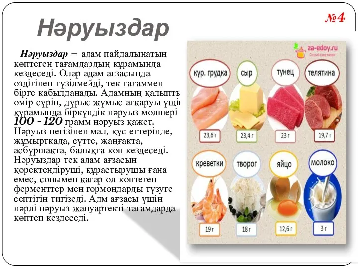 Нәруыздар Нәруыздар – адам пайдалынатын көптеген тағамдардың құрамында кездеседі. Олар