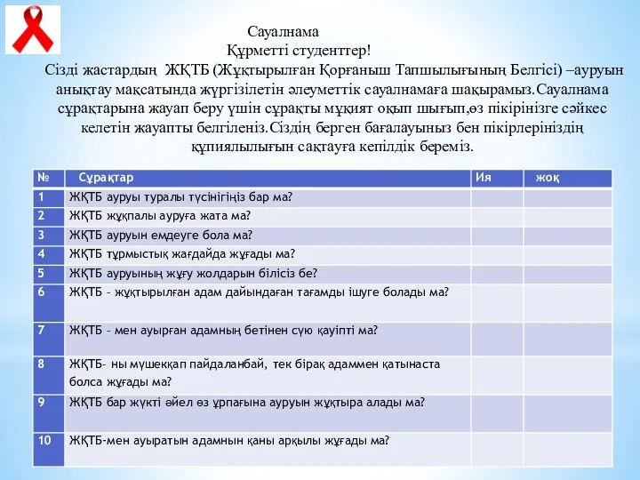 Сауалнама Құрметті студенттер! Сізді жастардың ЖҚТБ (Жұқтырылған Қорғаныш Тапшылығының Белгісі)