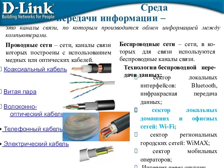 Коаксиальный кабель Витая пара Волоконно- оптический кабель Телефонный кабель Электрический