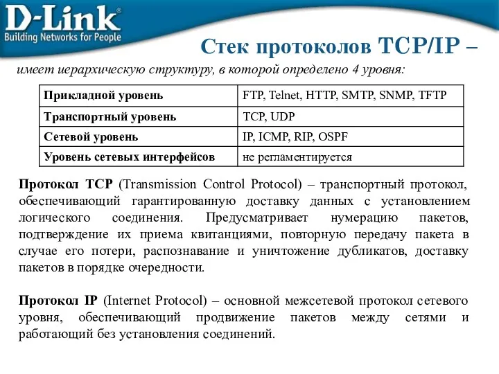 Стек протоколов TCP/IP – имеет иерархическую структуру, в которой определено