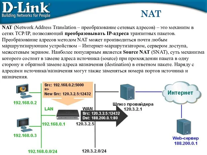 NAT NAT (Network Address Translation – преобразование сетевых адресов) –