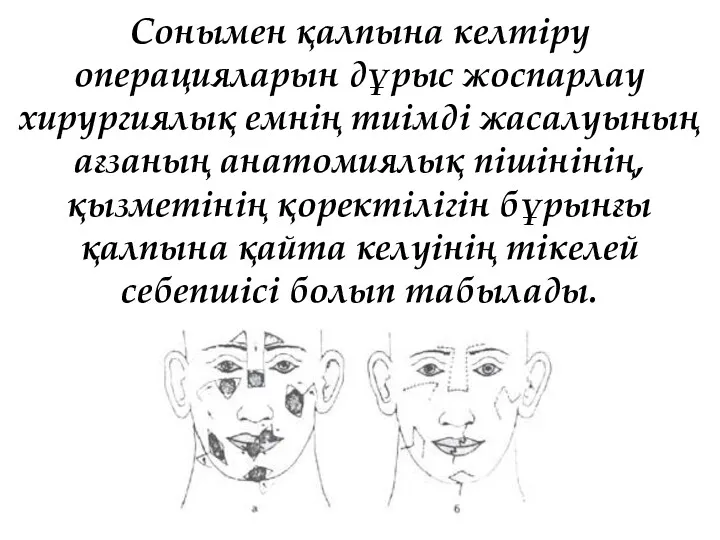 Сонымен қалпына келтіру операцияларын дұрыс жоспарлау хирургиялық емнің тиімді жасалуының