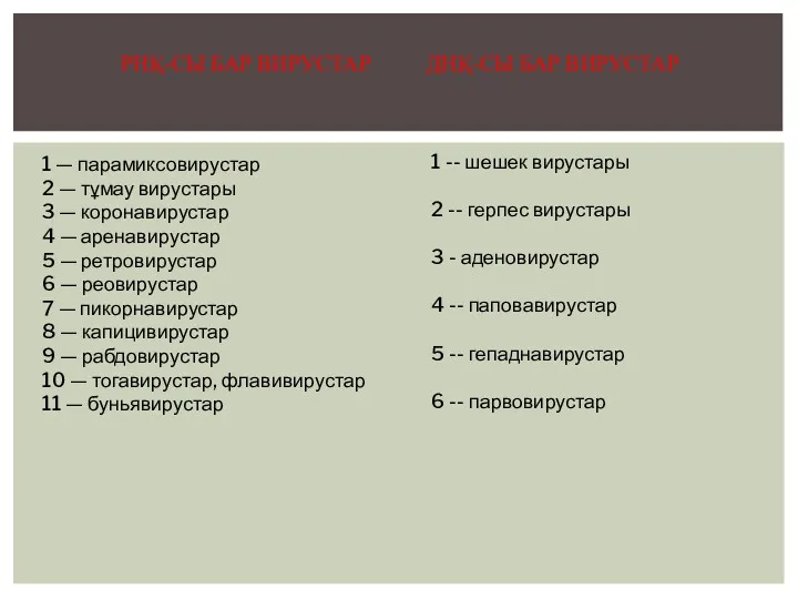 РНҚ-СЫ БАР ВИРУСТАР ДНҚ-СЫ БАР ВИРУСТАР 1 — парамиксовирустар 2 — тұмау вирустары