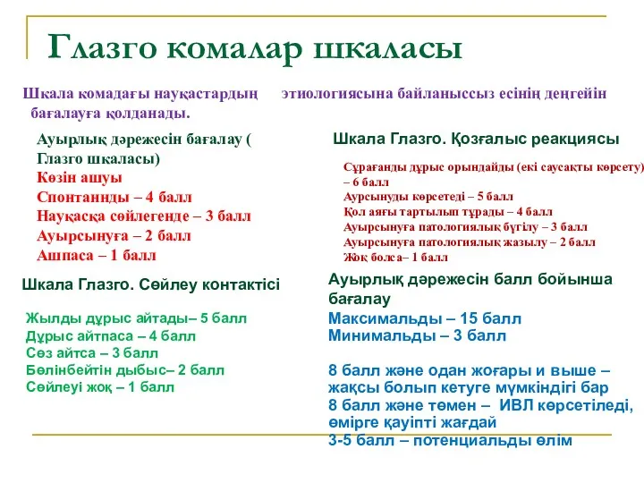 Глазго комалар шкаласы Шкала комадағы науқастардың этиологиясына байланыссыз есінің деңгейін