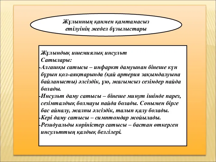 Жұлынның қанмен қамтамасыз етілуінің жедел бұзылыстары Жұлындық ишемиялық инсульт Сатылары: