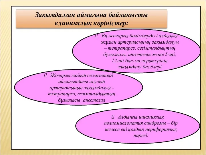 Зақымдалған аймағына байланысты клиникалық көріністер: Ең жоғарғы бөлімдердегі алдыңғы жұлын