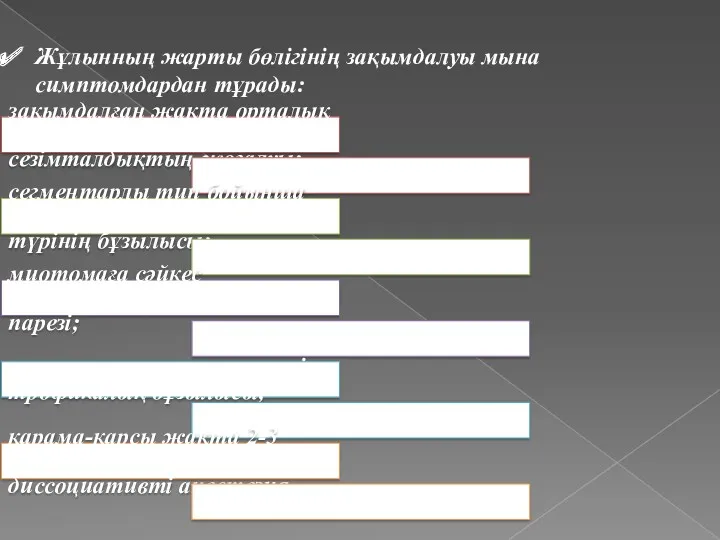 Жұлынның жарты бөлігінің зақымдалуы мына симптомдардан тұрады: зақымдалған жақта орталық