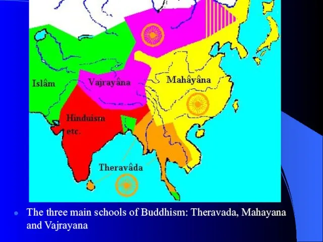 The three main schools of Buddhism: Theravada, Mahayana and Vajrayana