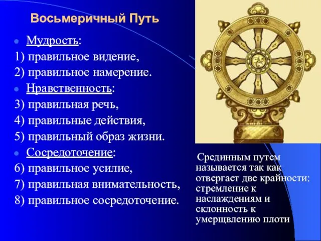 Восьмеричный Путь Мудрость: 1) правильное видение, 2) правильное намерение. Нравственность: