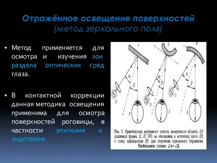 Отражённое освещение поверхностей (метод зеркального поля) Метод применяется для осмотра