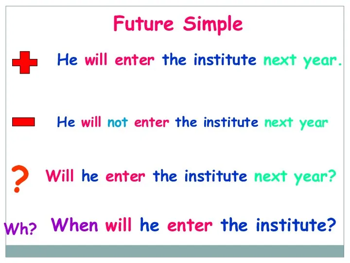 ? Wh? Future Simple He will enter the institute next