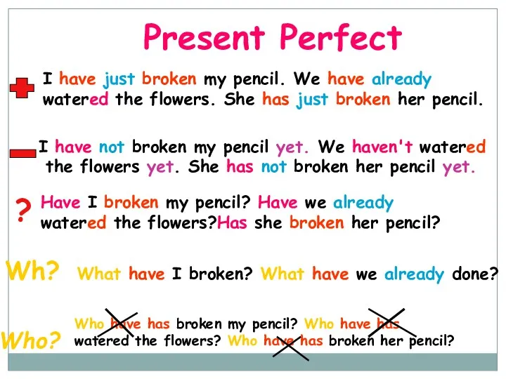 Present Perfect ? Wh? Who? I have just broken my