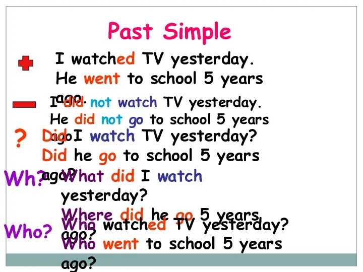 Past Simple ? Wh? Who? I watched TV yesterday. He