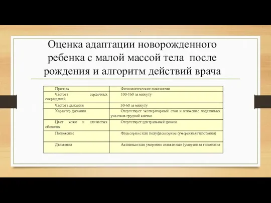 Оценка адаптации новорожденного ребенка с малой массой тела после рождения и алгоритм действий врача .