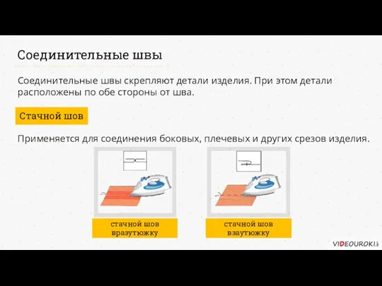 Соединительные швы Соединительные швы скрепляют детали изделия. При этом детали