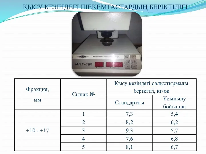 ҚЫСУ КЕЗІНДЕГІ ШЕКЕМТАСТАРДЫҢ БЕРІКТІЛІГІ