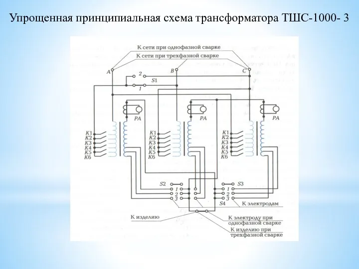 Упрощенная принципиальная схема трансформатора ТШС-1000- 3