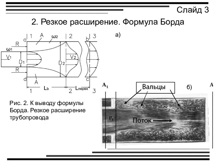 2. Резкое расширение. Формула Борда Слайд 3 Рис. 2. К