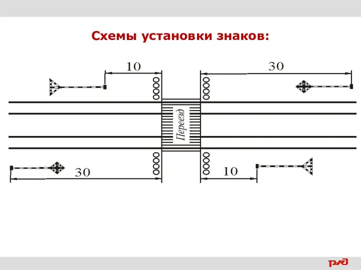 Схемы установки знаков: