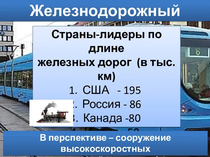 Железнодорожный транспорт Страны-лидеры по длине железных дорог (в тыс. км)