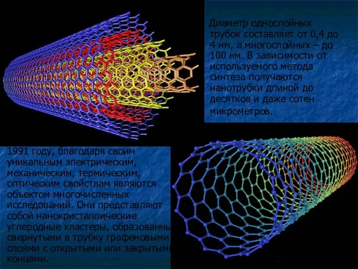 Углеродные нанотрубки, открытые в 1991 году, благодаря своим уникальным электрическим,