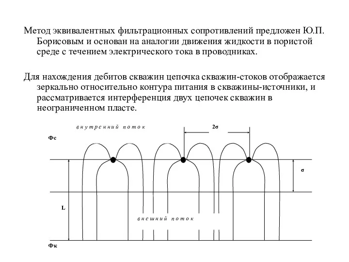 Метод эквивалентных фильтрационных сопротивлений предложен Ю.П.Борисовым и основан на аналогии