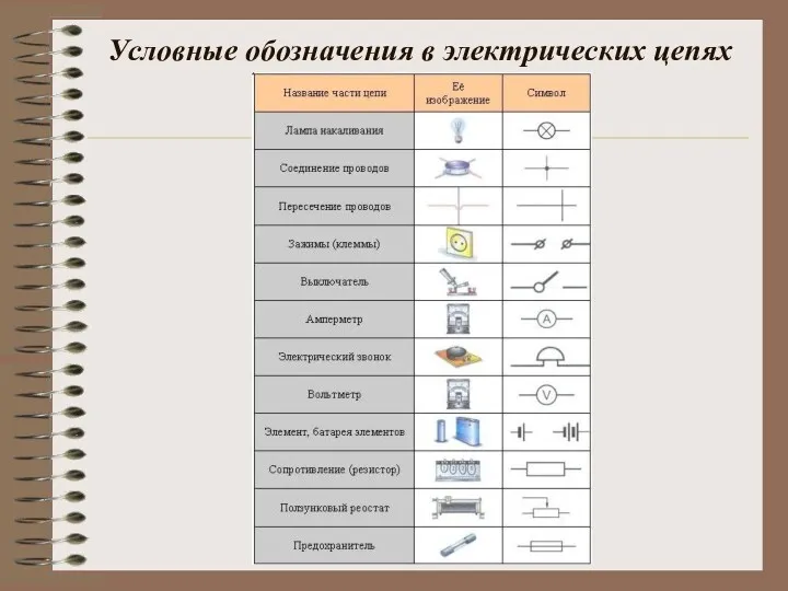 Условные обозначения в электрических цепях