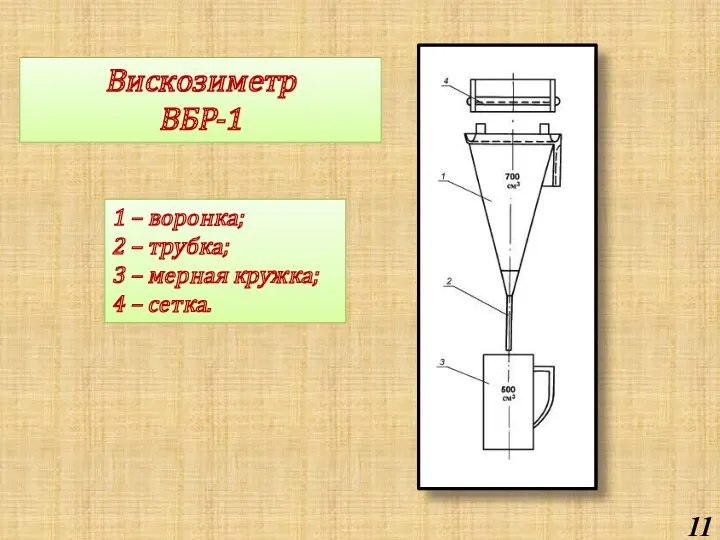 1 – воронка; 2 – трубка; 3 – мерная кружка; 4 – сетка. Вискозиметр ВБР-1