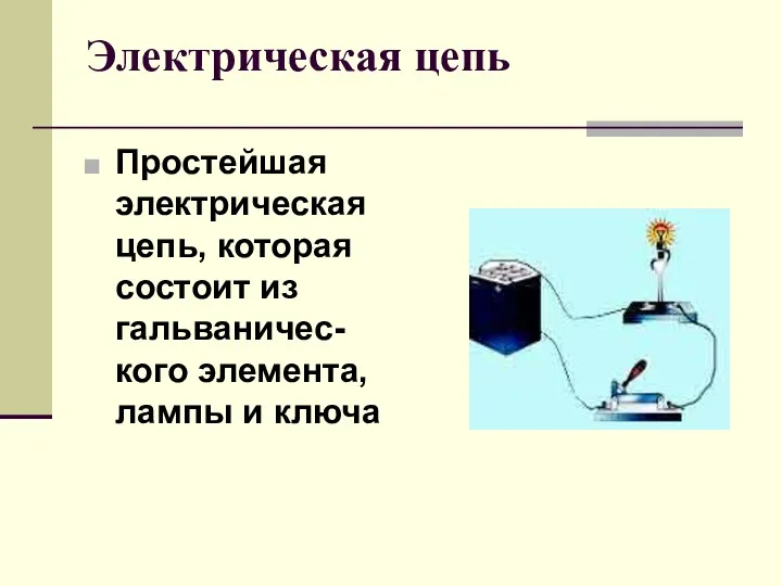 Электрическая цепь Простейшая электрическая цепь, которая состоит из гальваничес-кого элемента, лампы и ключа