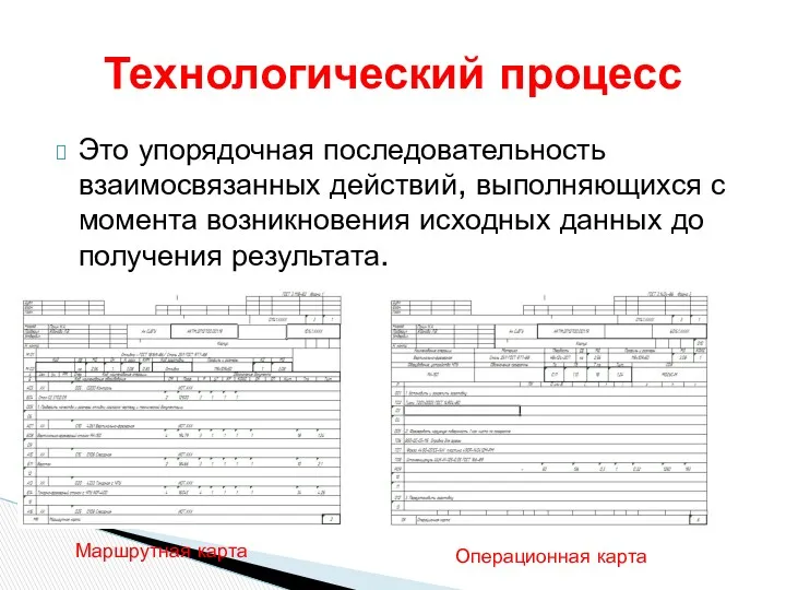 Технологический процесс Это упорядочная последовательность взаимосвязанных действий, выполняющихся с момента